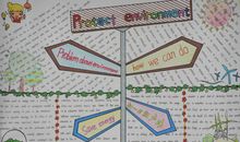 绿色环保英语手抄报