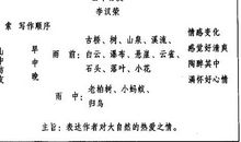 单元作文：山中访友_550字