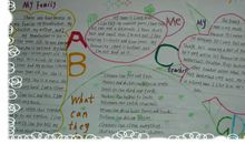 暑假英语手抄报（2）_20字