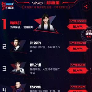 [超新星初中组]梦想成真_800字