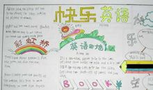 暑假英语手抄报（7）_20字