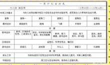 幼师个人实习计划