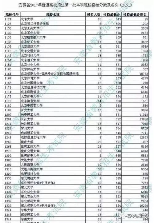 2017年高考零分作文：速成可实现