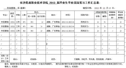 实习计划