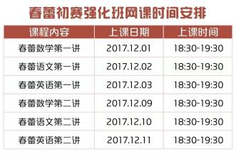 “春蕾杯”大赛获奖者分享：如何在小生开始时写一篇好文章