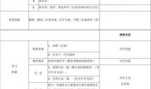 2018年实习计划范文（一）