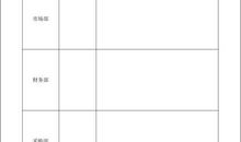 实习计划书模板（一）