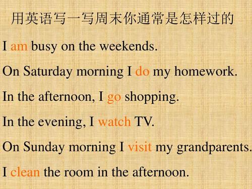 六年级英语作文：我的生日聚会_400字