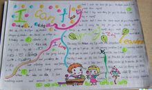 暑假英语手抄报（1）_20字