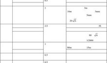 实习计划范本（一）