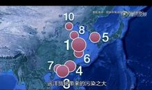 环保演讲稿：雾霾之上，穹顶之下，我们同呼吸共命运_1200字