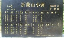 《沂蒙精神代代传》演讲稿——沂蒙山小调，我家乡的小调_1200字