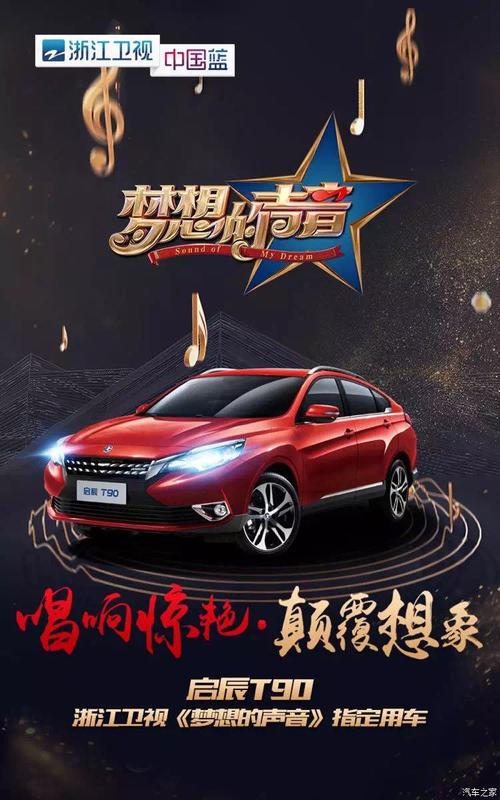 [超新星初中组]为我的梦想_700个单词