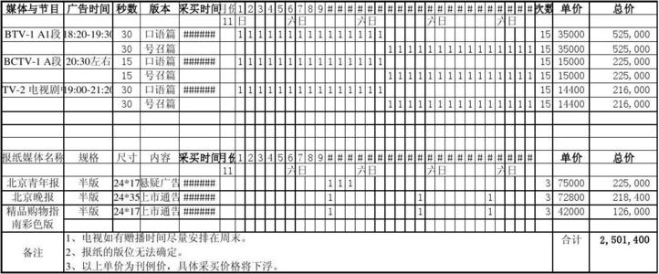 阅读schedule_400字