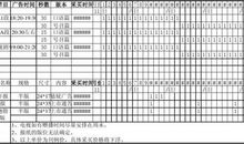 阅读计划表_400字