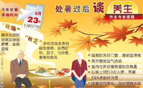 这个季节的好句子：关于夏季高温的谚语_250个单词