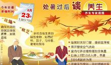 季节的好段好句：处暑谚语一_250字