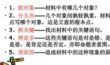 材料作文审题立意方法汇总