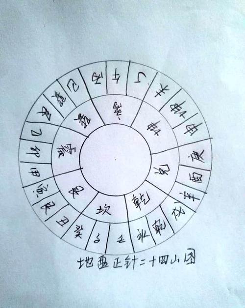 卡卡多先生（第二章）_1000字