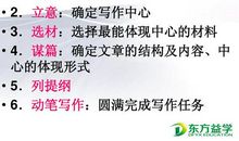 2009高考必看：材料作文破译话题三步法