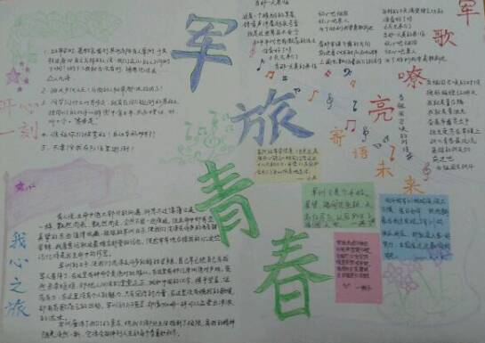 Military_900字
