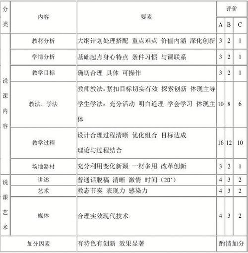 大学生体育锻炼计划