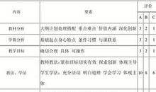 大学生体育教学实习计划