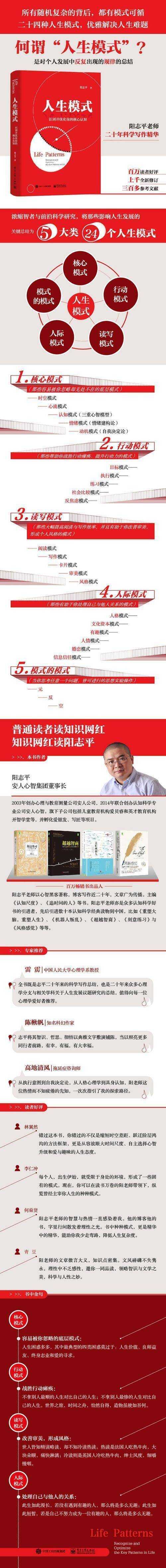 我的生活[第60章]返回揭阳_1000个单词