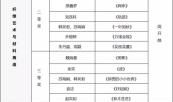 2016年南通大学将低碳进行到底主题实践报告