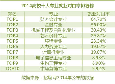 体育专业实习计划论文样本