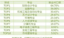 体育专业大学生实习计划范文