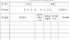 2018毕业实习心得体会及收获