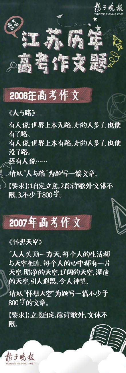 2018年全国第二卷高考最佳作文：睁大眼睛看世界