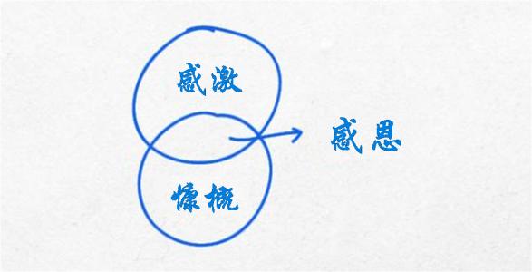 感激生活_700字