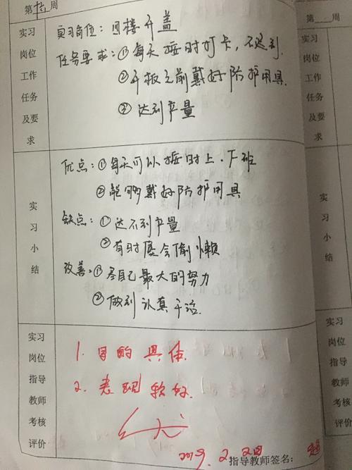 2018电子商务专业毕业生实习经历