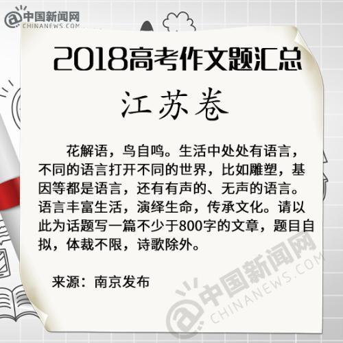 2018年高考优秀作文：基因之舞