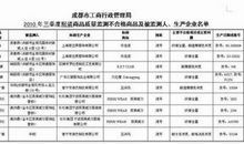 2018实习报告的心得体会总结
