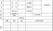 甘肃，加油！_250字