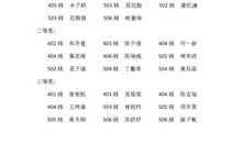 [2020年高考征文高中组]铭历史风流，做时代后浪_1200字