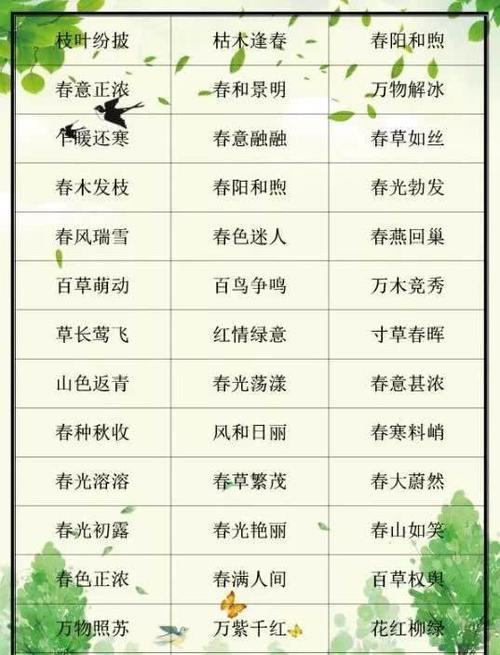 春天的好句子：期待spring_800个单词