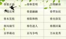 春天好段好句：期盼着春天_800字
