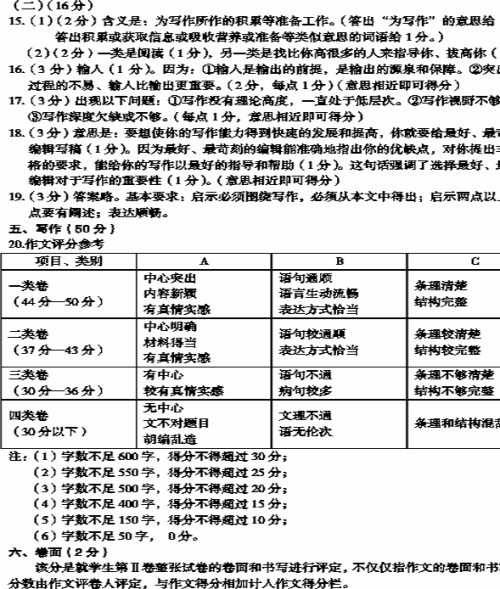 2018四川攀枝花高中入学作文作文示例：新发现（4）_800字
