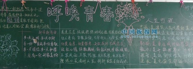 黑板报：青年节_900字