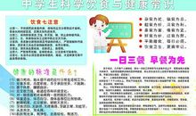 黑板报：注意饮食卫生_500字