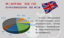 里约奥运会_200字