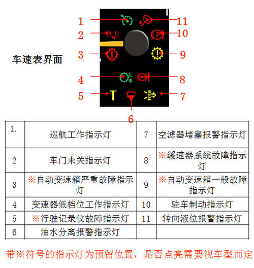夜间巡逻看起来像一盏灯，它在粮仓里守望着（猜动物）