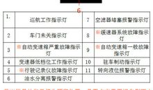 黑夜巡逻眼似灯，粮仓厨房它放哨（猜一动物）