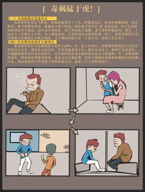 毒品的危害_150字