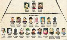 我看足坛“反赌打黑”_650字