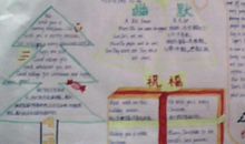 圣诞节英语手抄报（三）_20字